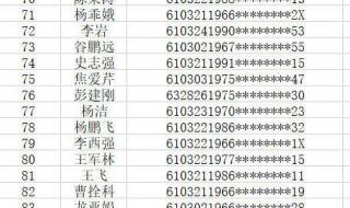 宝鸡公租房摇号名单 宝鸡公租房摇号名单