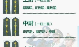 两杠三星是什么级别 两杠三星是什么级别